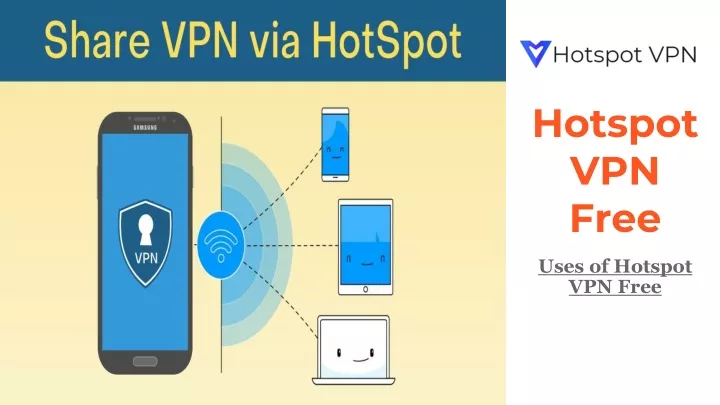 hotspot vpn free