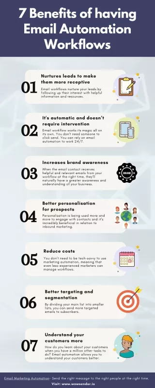 7 Benefits of having Email Automation Workflows