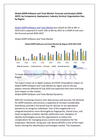 Global GDPR Software and Tools Market