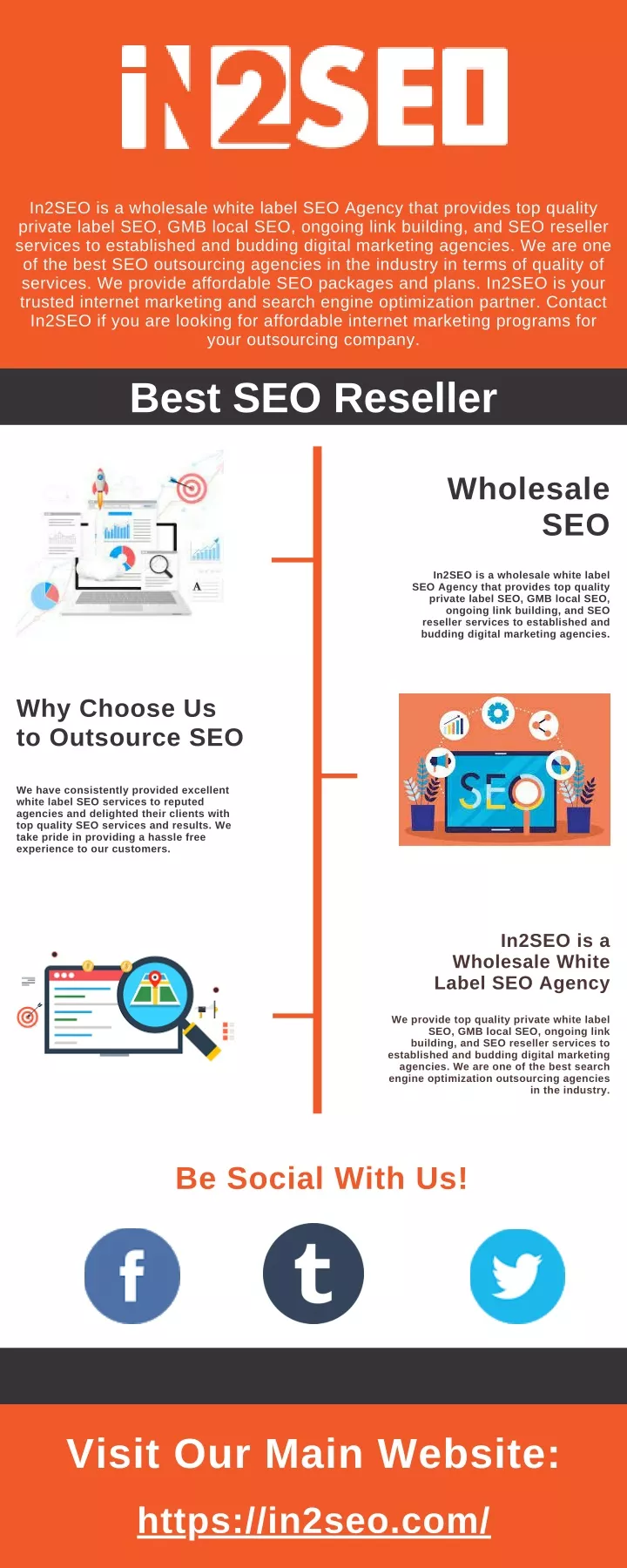 in2seo is a wholesale white label seo agency that