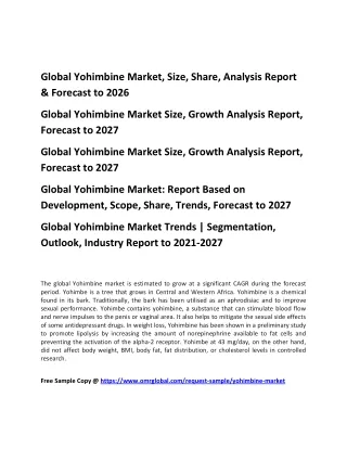 global yohimbine market size share analysis