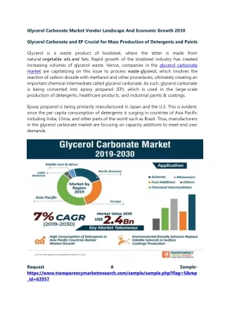 Glycerol Carbonate Market Vendor Landscape And Economic Growth 2030