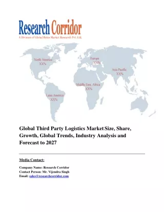 global third party logistics market size share