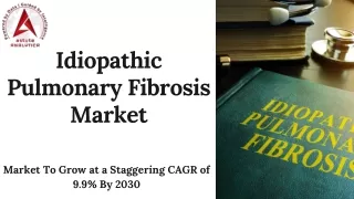 Idiopathic Pulmonary Fibrosis Market future prospects, growth opportunities
