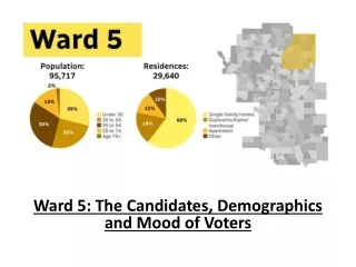 Ward 5 The Candidates, Demographics and Mood of Voters