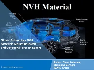 global automotive nvh materials market research