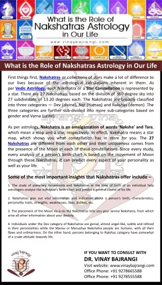 what is the role of nakshatras astrology