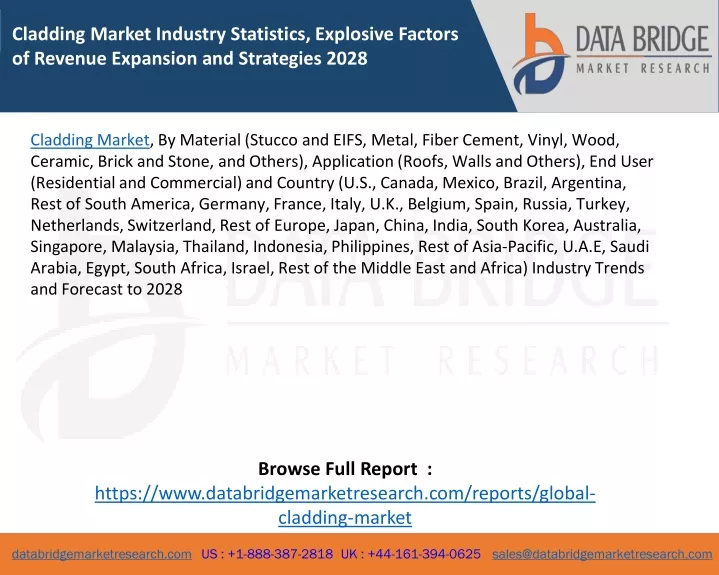 cladding market industry statistics explosive