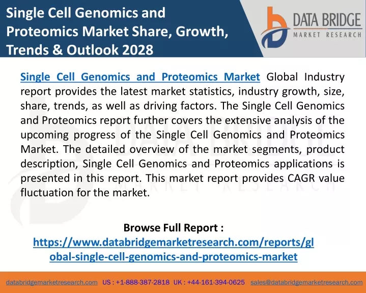 single cell genomics and proteomics market share