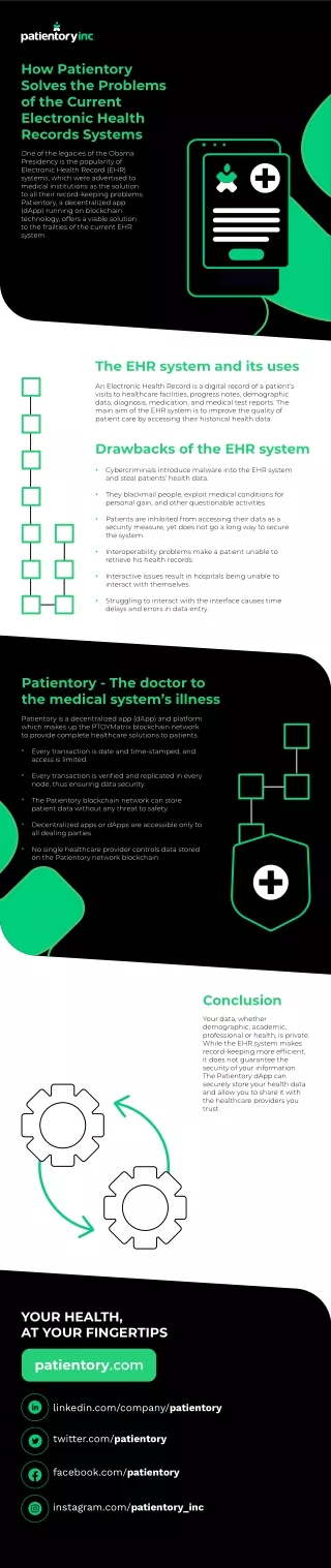 how patientory solves the problems of the current