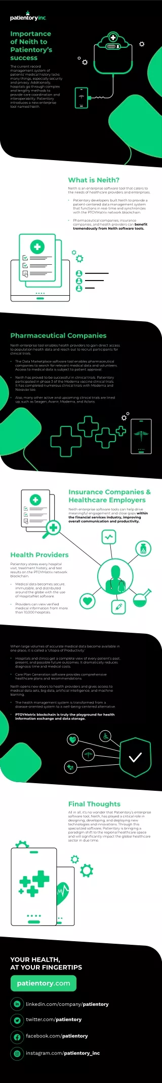 importance of neith to patientory s success