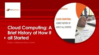 Cloud Computing A Brief History of How it all Started