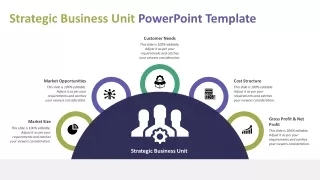 Strategic Business Unit PowerPoint Template