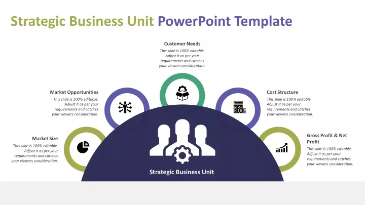 strategic business unit powerpoint template