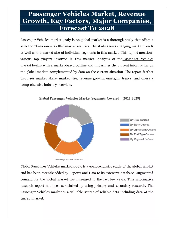 passenger vehicles market revenue growth