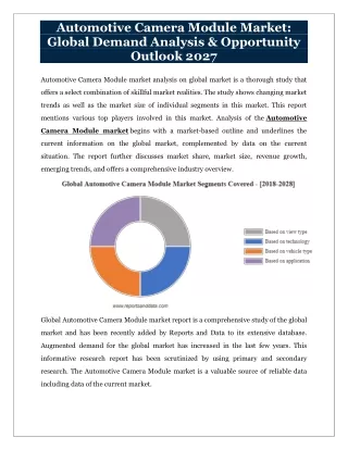 Automotive Camera Module Market