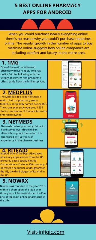 Best Online Pharmacy Apps For Android-converted
