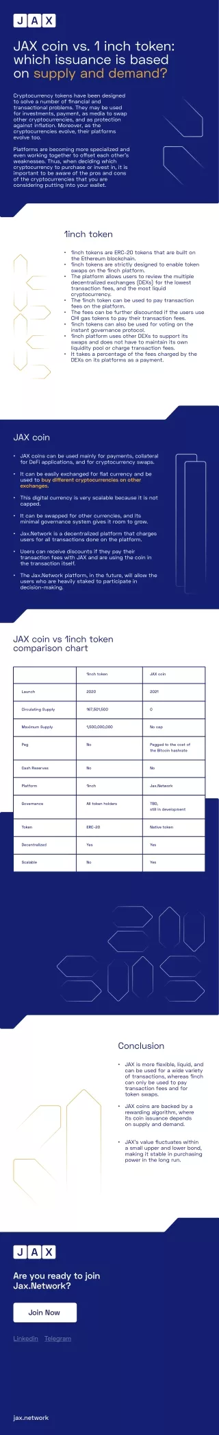 JaxCoin vs 1inch
