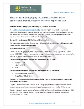 Electron Beam Lithography System (EBL) Market 2021 Revenue, Opportunity