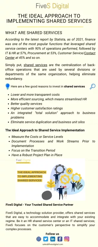the ideal approach to implementing shared services