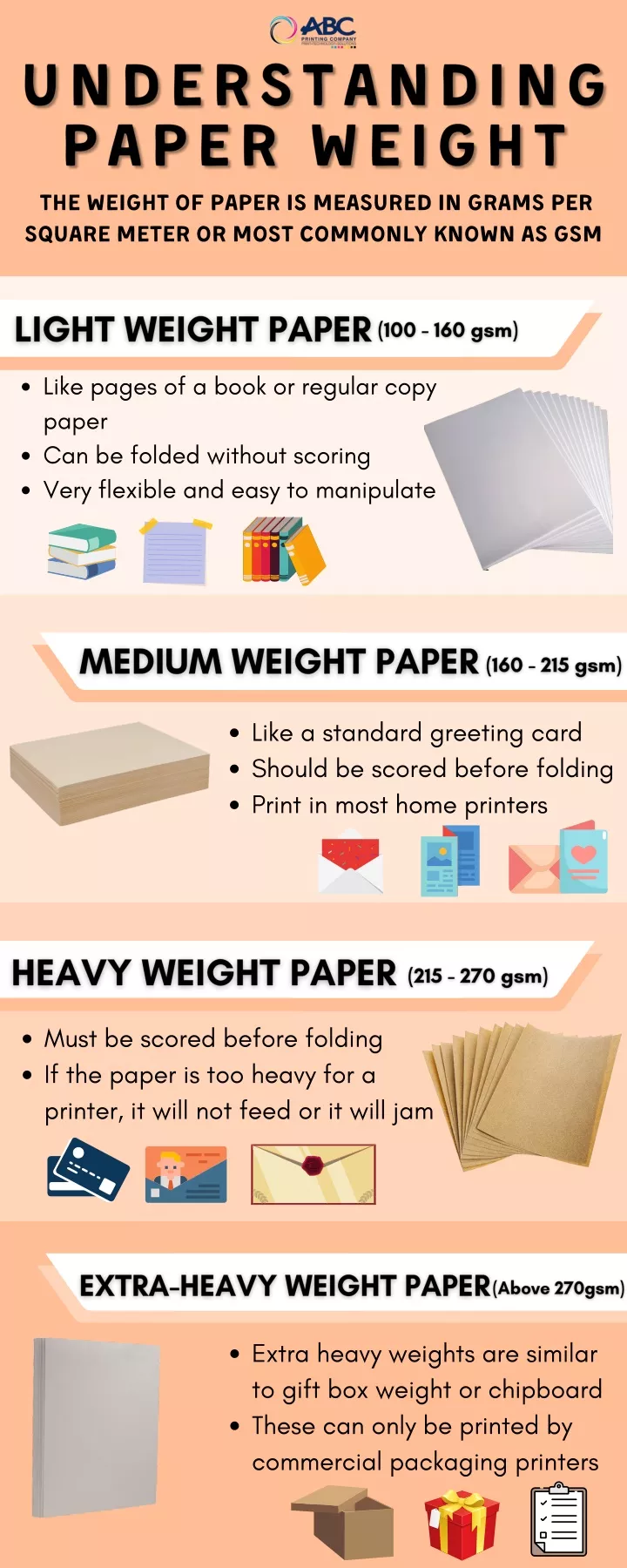 the weight of paper is measured in grams per