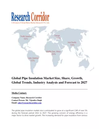global pipe insulation market size share growth