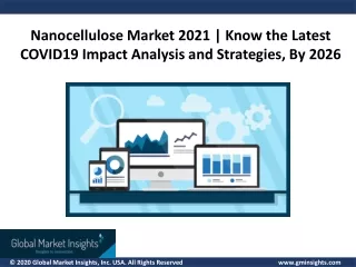 nanocellulose market 2021 know the latest covid19