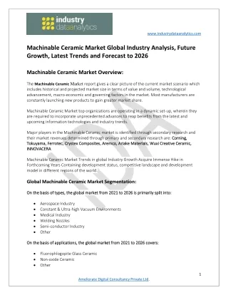 www industrydataanalytics com