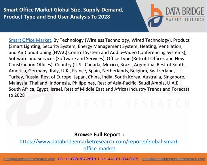 smart office market global size supply demand