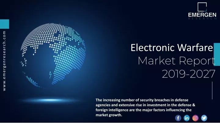 electronic warfare market report 2019 2027