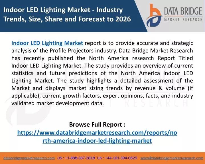 indoor led lighting market industry trends size