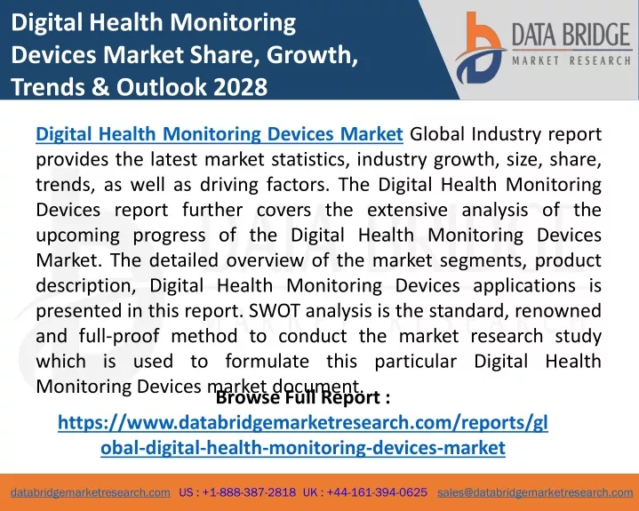 digital health monitoring devices market share