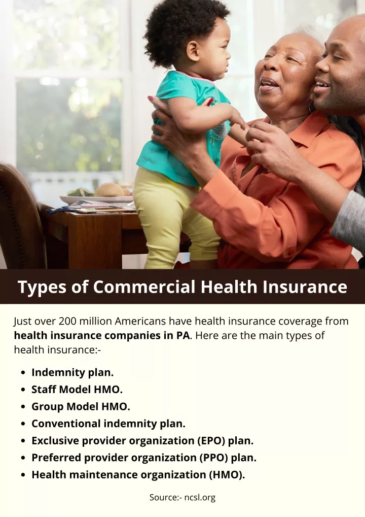 ppt-types-of-commercial-health-insurance-powerpoint-presentation