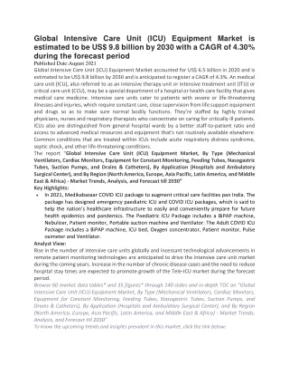 global intensive care unit icu equipment market