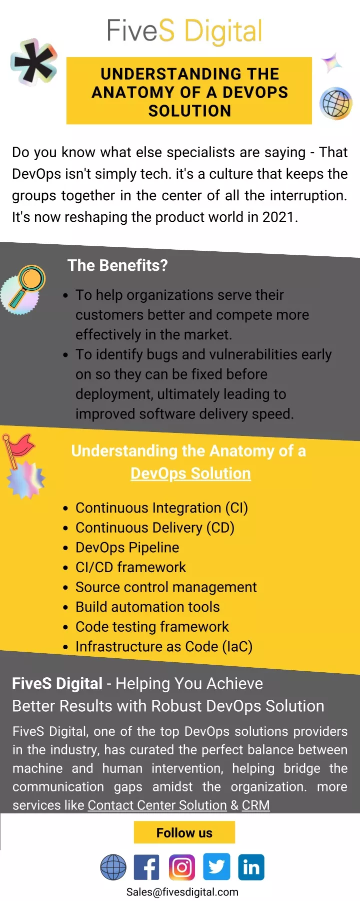 understanding the anatomy of a devops solution