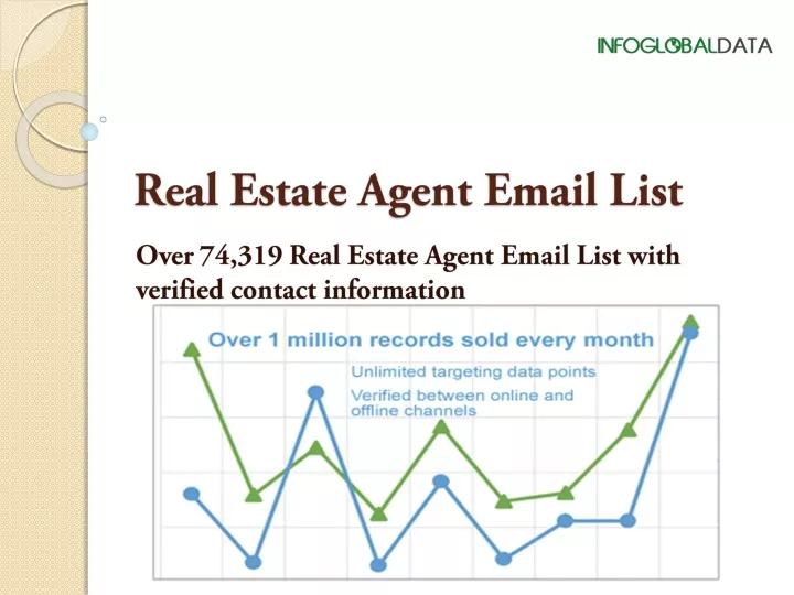 PPT - Real Estate Agent Email List | Realtor Email Lists PowerPoint ...