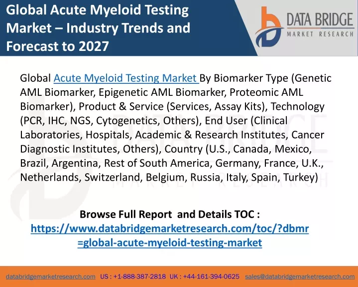 global acute myeloid testing market industry