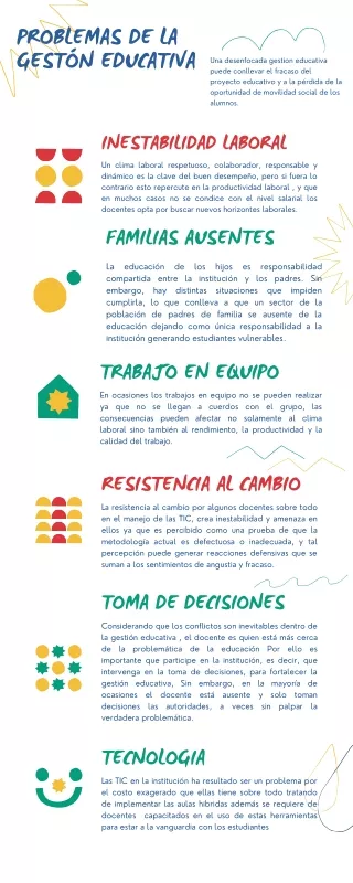 problemas de la gest n educativa