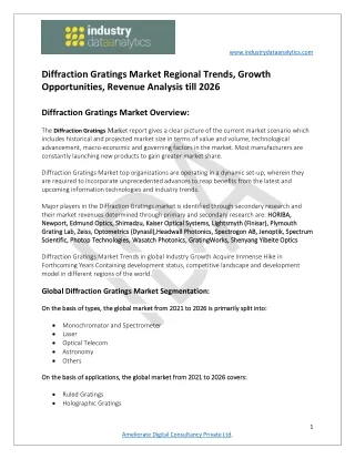 www industrydataanalytics com