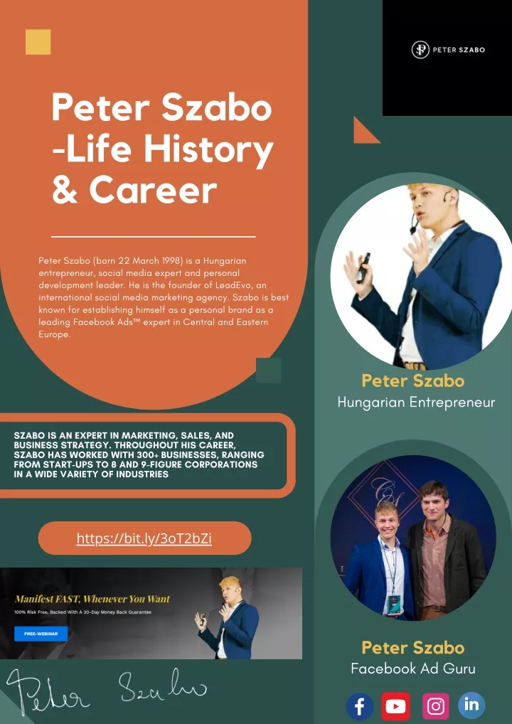 peter szabo life history career