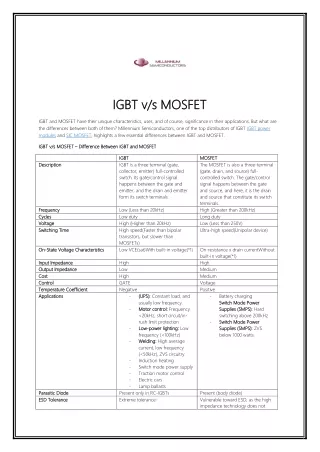 IGBT vs MOSFET