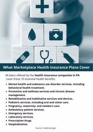 What Marketplace Health Insurance Plans Cover