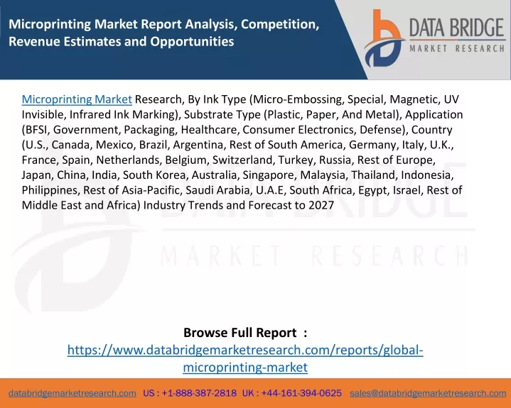 microprinting market report analysis competition