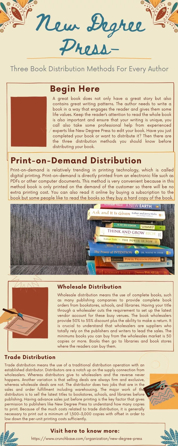 new degree press three book distribution methods
