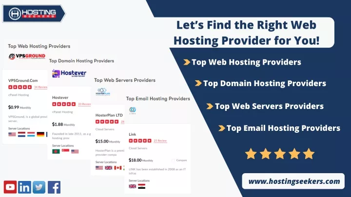 let s find the right web hosting provider for you