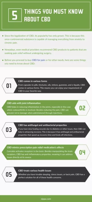 Things You Must Know About Cbd