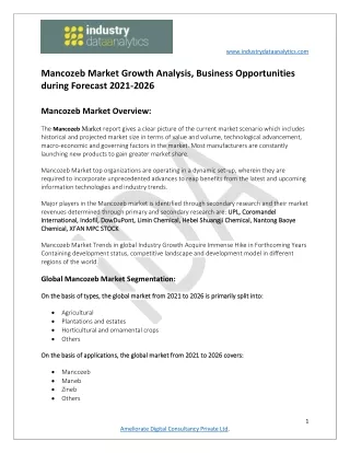 www industrydataanalytics com