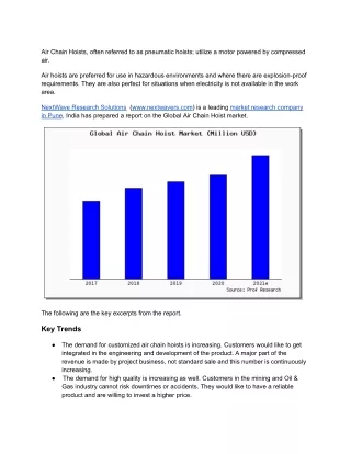 Key Trends in the Global Air Chain Hoist Market