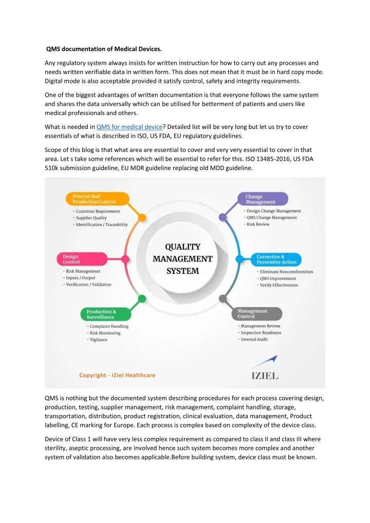 qms documentation of medical devices