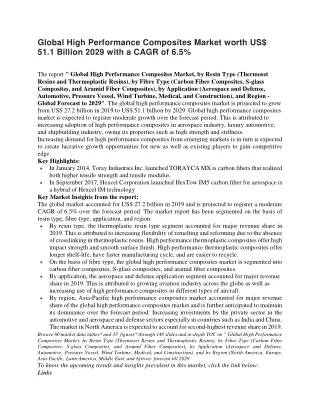 global high performance composites market worth